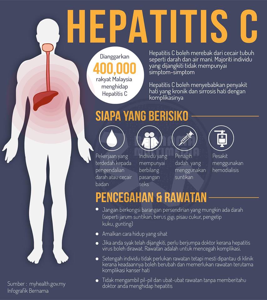 hepatitis