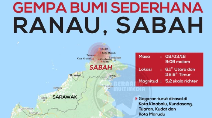 gempa bumi