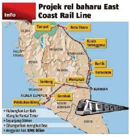 ECRL