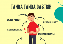 Bahaya ke Gastrik kalau lama-lama?!
