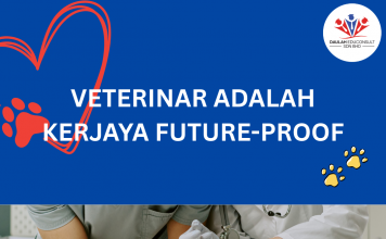 Adakah Veterinar Satu Kerjaya ‘Future-Proof’?